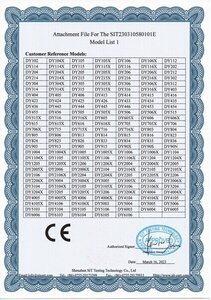 CEC(sh)