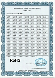 ROHSC(sh)
